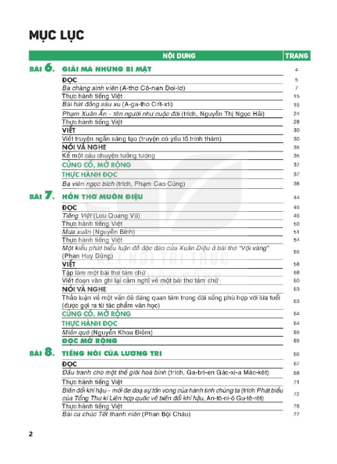 Tải Ngữ văn 9 tập 2 Kết nối tri thức (bản PDF)