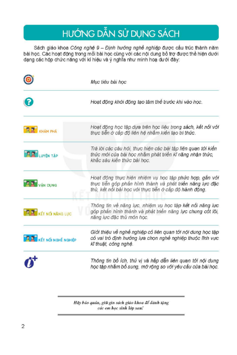 Tải Công nghệ 9 Mô đun định hướng nghề nghiệp Kết nối tri thức (bản PDF)