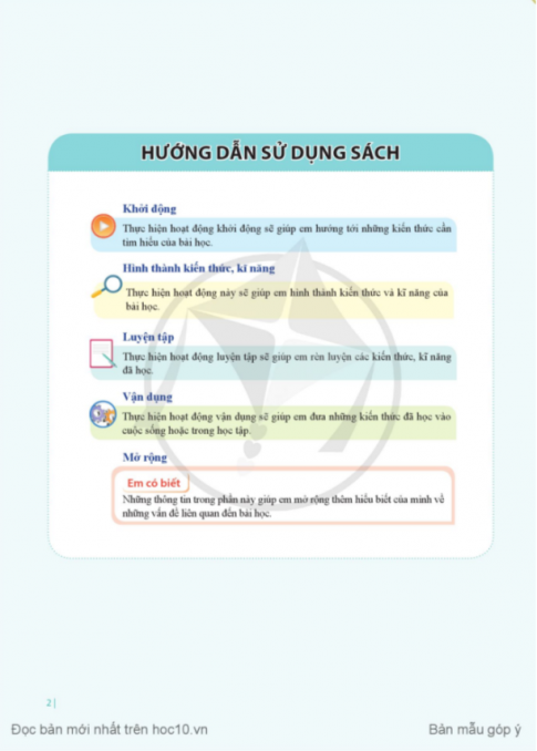 Tải Công nghệ điện - điện tử 12 Cánh diều (bản PDF)