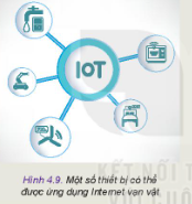 Quan sát và cho biết trong Hình 4.9 mô tả công nghệ Intemet vạn vật có thể được ứng dụng trong các thiết bị nào?
