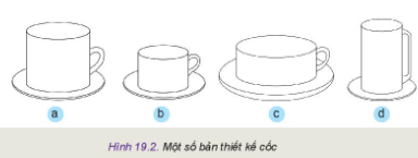 Quan sát Hình 19.2 và cho biết hình nào được thiết kế cân đối nhất giữa các bộ phận cũng như tỉ lệ chung