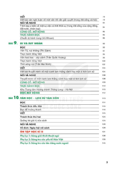 Tải Ngữ văn 9 tập 2 Kết nối tri thức (bản PDF)