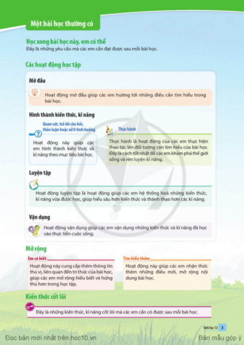 Tải Sinh học 12 Cánh diều (bản PDF)