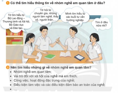 Thảo luận nội dung cần tìm hiểu về nhóm nghề em quan tâm 