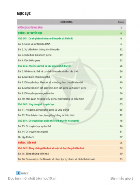 Tải Sinh học 12 Cánh diều (bản PDF)