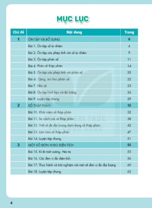Tải Toán 5 tập 1 Kết nối tri thức (bản PDF)