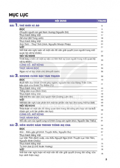 Tải Ngữ văn 9 tập 1 Kết nối tri thức (bản PDF)