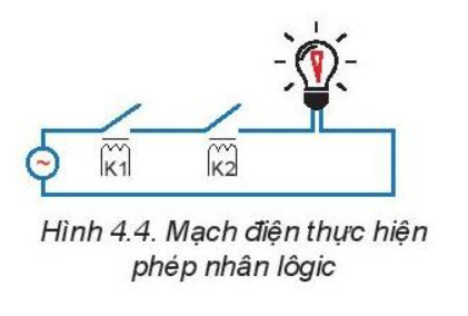  Sơ đồ mạch logic AND: