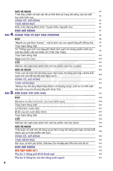 Tải Ngữ văn 9 tập 1 Kết nối tri thức (bản PDF)