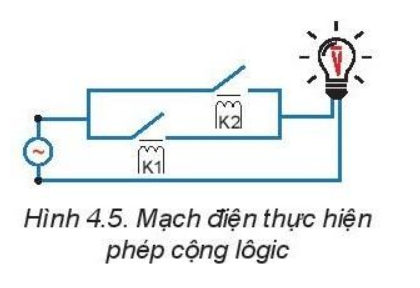 Sơ đồ mạch logic OR: