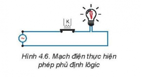 Sơ đồ mạch logic OR: