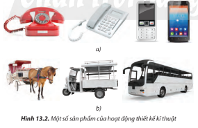 Học sinh tham khảo