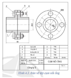 Khung tên của bản vẽ lắp Hình 4.3 không cho biết những nội dung gì?