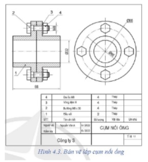  Khung tên của bản vẽ lắp Hình 4.3 không cho biết những nội dung gì?