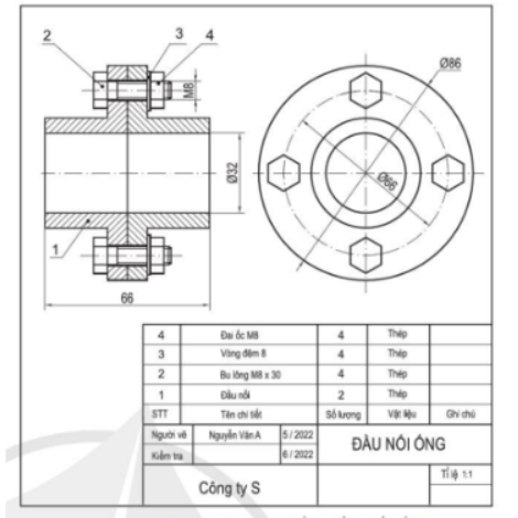 Câu 2: Khung tên của bản vẽ lắp hình dưới đây cho em biết những nội dung gì?