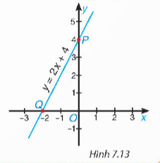 Ví dụ 3: (SGK – tr.49)