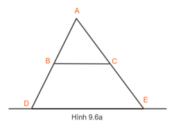 Chú ý: Định lí trên vẫn đúng nếu thay bằng đường thẳng cắt phần kéo dài của hai cạnh tam giác. Chẳng hạn, trong Hình 9.6 có ED//BC. Khi đó, ∆ADE    ∆ABC