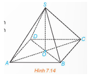 Cho hình chóp S.ABCD…