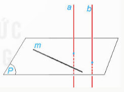 Cho đường thẳng a vuông góc với mặt phẳng (P) và song song với đường thẳng b. Lấy một đường thẳng m bất kì thuộc mặt phẳng (P). Tính (b, m) và từ đó rút ra mối quan hệ giữa b và (P).