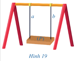  Trong Hình 19, hai thanh sắt và bản phẳng để ngồi…