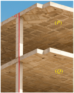 Trong Hình 21, hai mặt sàn của nhà cao tầng và cột trụ bê tông gợi nên hình ảnh hai mặt phẳng (P), (Q) phân biệt và đường thẳng a…