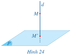 Trong mặt phẳng (P). Xét một điểm M tùy ý trong không gian. a) Có bao nhiêu đường thẳng d đi qua điểm M và vuông góc với mặt phẳng (P)? b) Đường thẳng d cắt mặt phẳng (P) tại bao nhiêu giao điểm