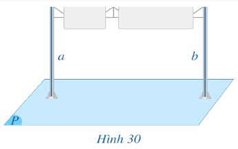 Quan sát Hình 30 (hai cột của biển báo, mặt đường), cho biết hình đó gợi nên tính chất nào về quan hệ vuông góc giữa đường thẳng và mặt phẳng. 