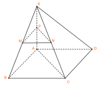 Cho hình chóp S.ABCD có SA ⊥ (ABC), BC ⊥ AB…