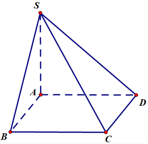 Cho hình chóp S.ABCD có đáy ABCD là hình vuông…
