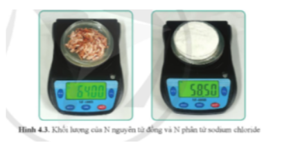  Quan sát hình 4.3, cho biết khối lượng 1 mol nguyên tử đồng và khối lượng 1 mol phân tử Sodium chloride