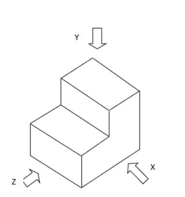  Cho vật thể giá chữ L