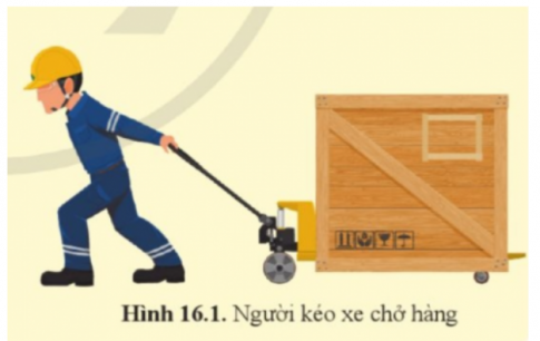 Câu 1: Ở hình 16.1, lực nào sau đây không phải là áp lực? Vì sao?