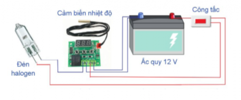  Quan sát hình vẽ sau và cho biết chức năng của mạch điều khiển