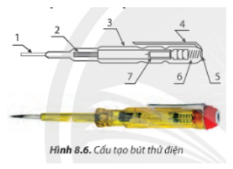  Xác định tên của vị trí (2) của bút thử điện