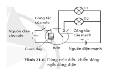 Câu 2 (4 điểm): Biết mạch điện dùng rơle ở hình 21.6 hoạt động theo cách sau: Khi đóng hoặc mở công tắc của rơle thì sẽ có dòng điện chạy qua cuộn dây của rơle, cuộn dây này sẽ đóng hay mở công tắc của mạch điện dùng đèn ở vị trí 1 hoặc 2. Hãy mô tả hoạt động của mạch điện khi rơle đóng công tắc mạch ở vị trí 1 và vị trí 2.
