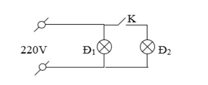  Hai bóng đèn 220 V – 60W giống hệt nhau được mắc vào mạng điện thành phố như hình vẽ.