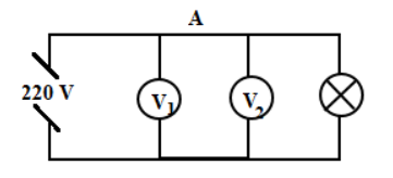 Câu 2 (4 điểm): Cho mạch điện như hình vẽ: