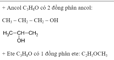 Học sinh tham khảo