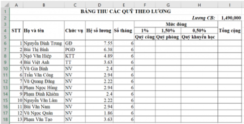 Đề thi cuối kì 1 Tin học 8 KNTT: Đề tham khảo số 4