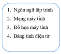 Đề thi giữa kì 2 Tin học 8 CTST: Đề tham khảo số 1