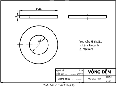 Đề thi cuối kì 1 Công nghệ 8 KNTT: Đề tham khảo số 2