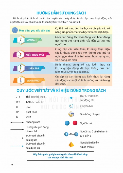 Tải Bóng chuyền 12 Kết nối tri thức (bản PDF)