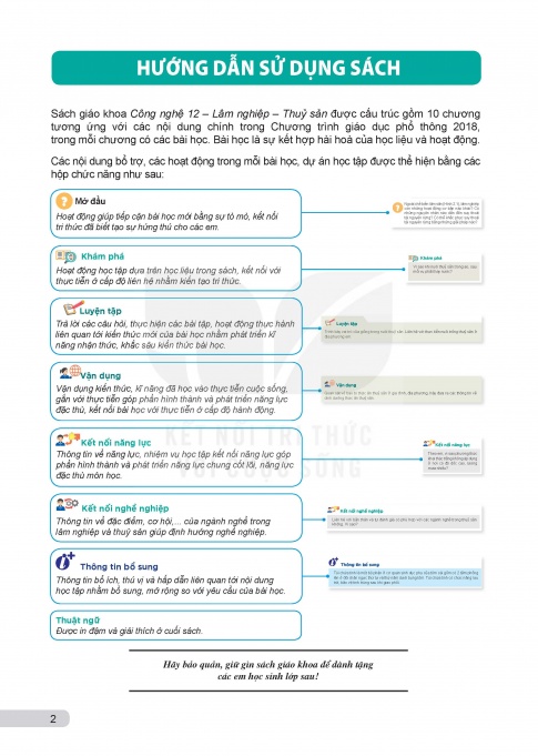 Tải công nghệ lâm nghiệp thuỷ sản 12 Kết nối tri thức (bản PDF)