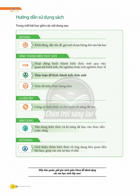 Tải Vật lí 12 Chân trời sáng tạo (bản PDF)