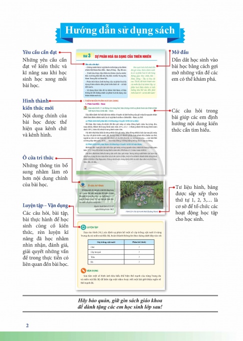 Tải Địa lí 12 Chân trời sáng tạo (bản PDF)