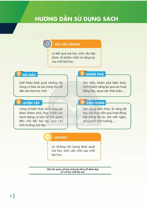 Tải Giáo dục kinh tế và pháp luật 12 Chân trời sáng tạo (bản PDF)