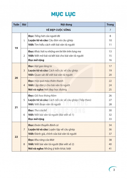 Tải Tiếng Việt 5 tập 2 Kết nối tri thức (bản PDF)