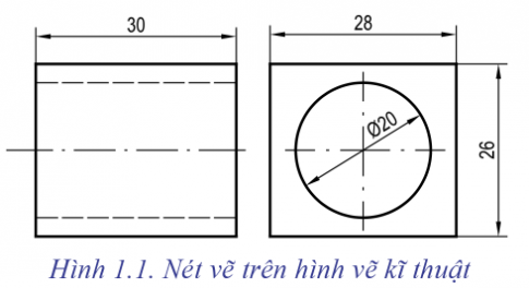 Quan sát hình 1.1 cho biết hình vẽ có những loại nét vẽ nào?
