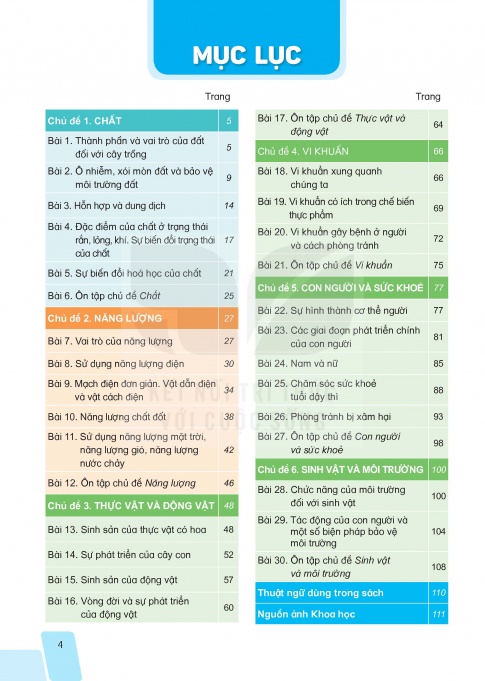 Tải Khoa học 5 Kết nối tri thức (bản PDF)