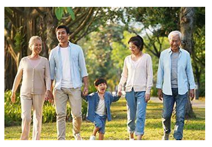 Làm một bộ sưu tập hình ảnh của em hoặc người thân trong gia đình từ lúc mới sinh đến nay.